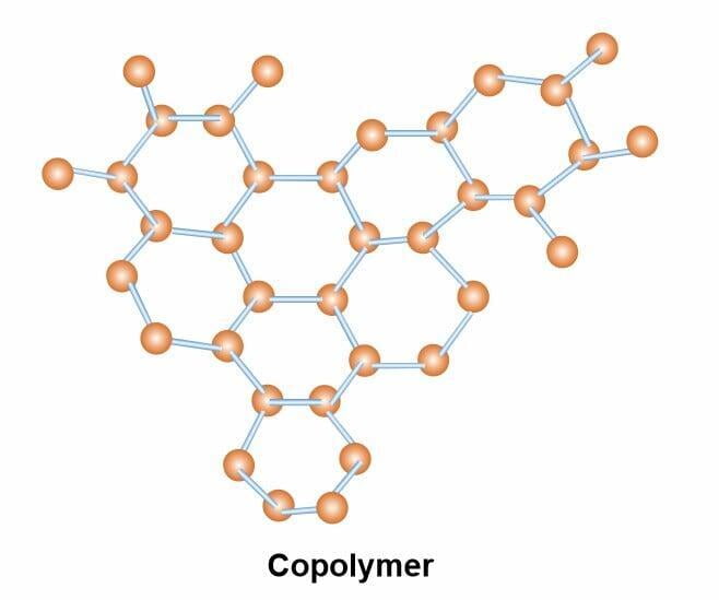 Copolymer-based drug carriers can be used for efficient drug delivery